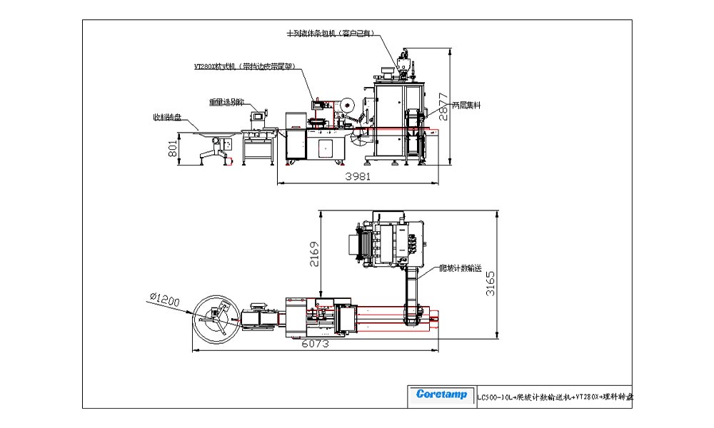 Korean Customer; 10 Lane Liquid Packaging Machines+climbing Counting Conveyor+pillow Machine Secondary Packaging+material Handling Turntable