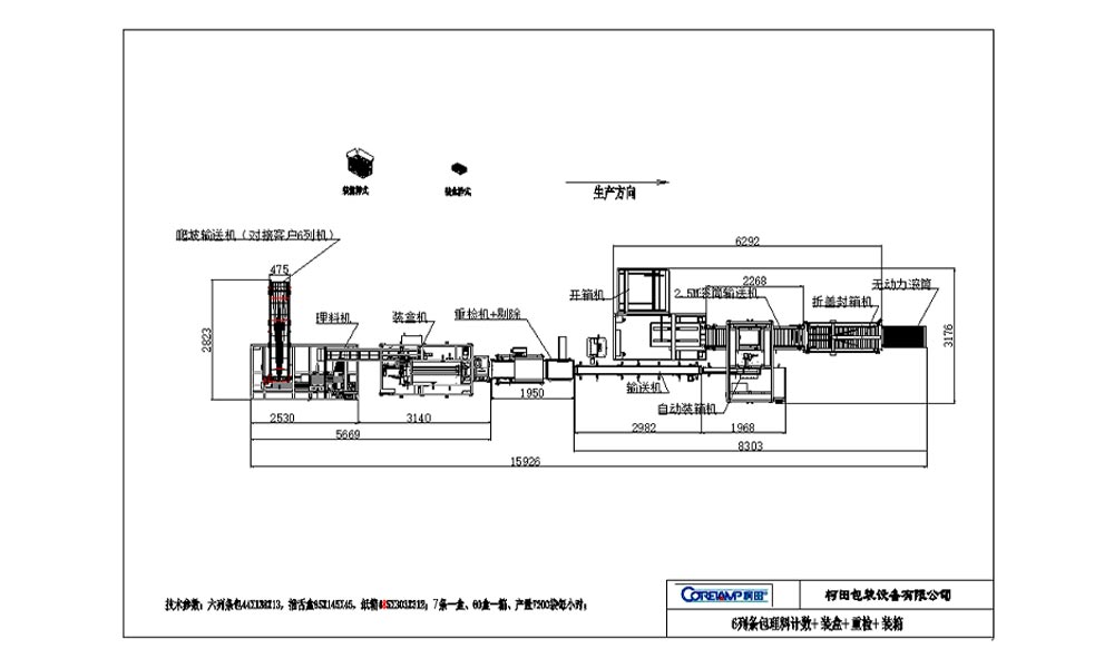 Romanian Customer; 6 Columns of Packaging Material Counting+boxing+re Inspection+packing