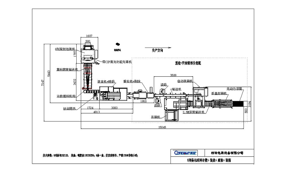 Russian Customer: 8 Columns of Packaging Material Counting+boxing+re Inspection+packing